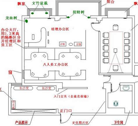 辦公室 大門|辦公室隔間、辦公桌尺寸與風水有關係？淺談辦公室風。